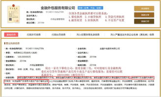 金融服務外包公司注冊現狀分析 聚焦金融知識流程外包業務